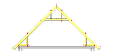 Ausbaufähige Binder auf Betondecke