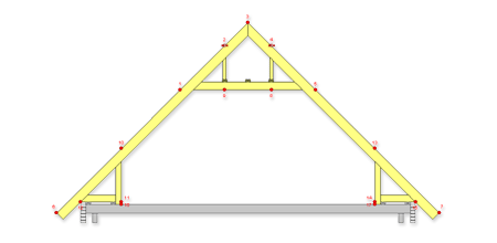 Ausbaufhige Binder auf Betondecke