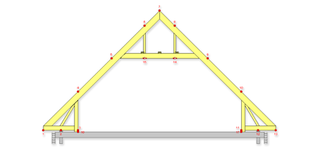 Ausbaufähige Binder auf Betondecke