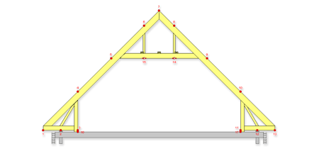 Ausbaufhige Binder auf Betondecke