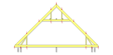Ausbaufähige Binder mit Deckenbalken