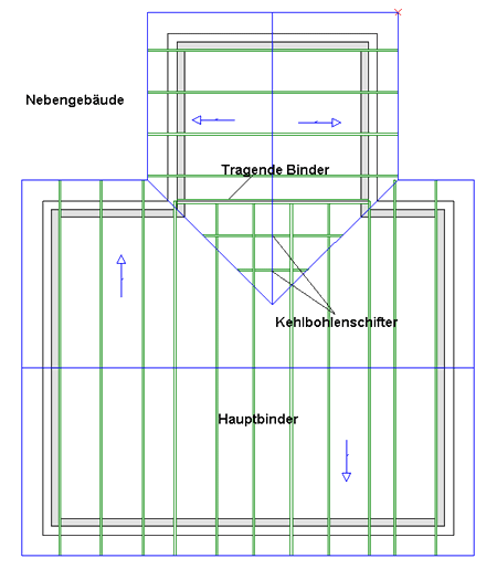 Kehlpartie mit tragende Binder: Plan