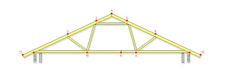 Satteldach-Trockenbodenbinder