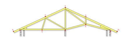 Scherendach-Fachwerksbinder